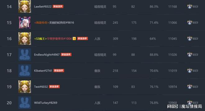 瓦拉多利德遭遇失利，积分止步的简单介绍